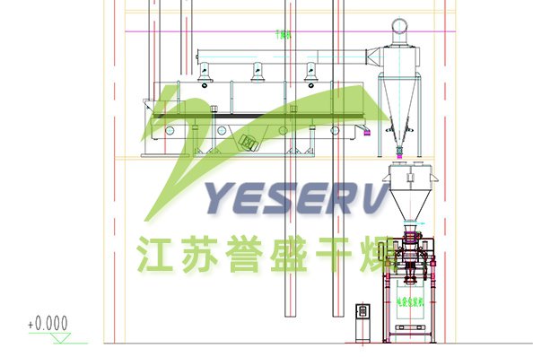 HZLG系列“热对流+热辐射”振动流化床干燥机应用与垃圾焚烧飞灰资源化利用项目水洗工程